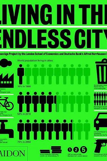Книга Taschen Living in the Endless City by Ricky Burdett in English Книга Taschen Living in the Endless City by Ricky Burdett in English