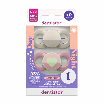 Пустышка силиконовая ортодонтическая Dentistar Day-Night 1, с рождения, для девочек, 2 шт (3960001) Пустышка силиконовая ортодонтическая Dentistar Day-Night 1, с рождения, для девочек, 2 шт (3960001)