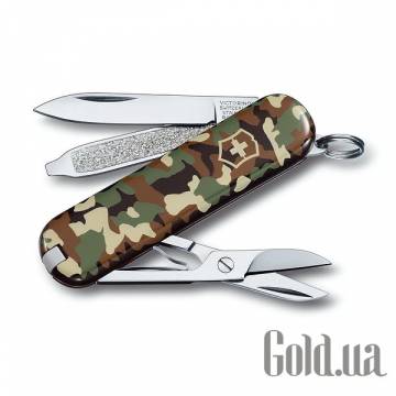 Брелок Victorinox Брелок Victorinox