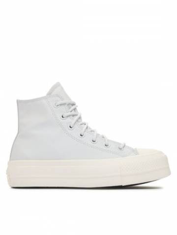 Converse Кеди Chuck Taylor All Star Lift A05248C Блакитний Converse Кеди Chuck Taylor All Star Lift A05248C Блакитний