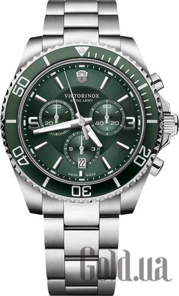 Швейцарские часы Victorinox Швейцарские часы Victorinox