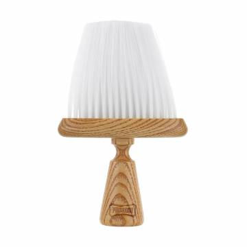 Уценка! Парикмахерская щетка Proraso Old Style Neck Brush, 10*3.8 см Уценка! Парикмахерская щетка Proraso Old Style Neck Brush, 10*3.8 см