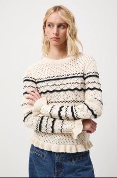 Свитер Medicine